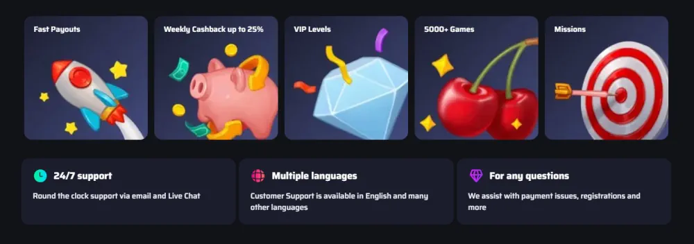 BDM Bet fordel oversigt med hurtige udbetalinger, VIP-niveauer og missioner.